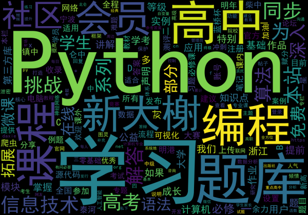 �´��pythonѧϰ����_���Ż�.png